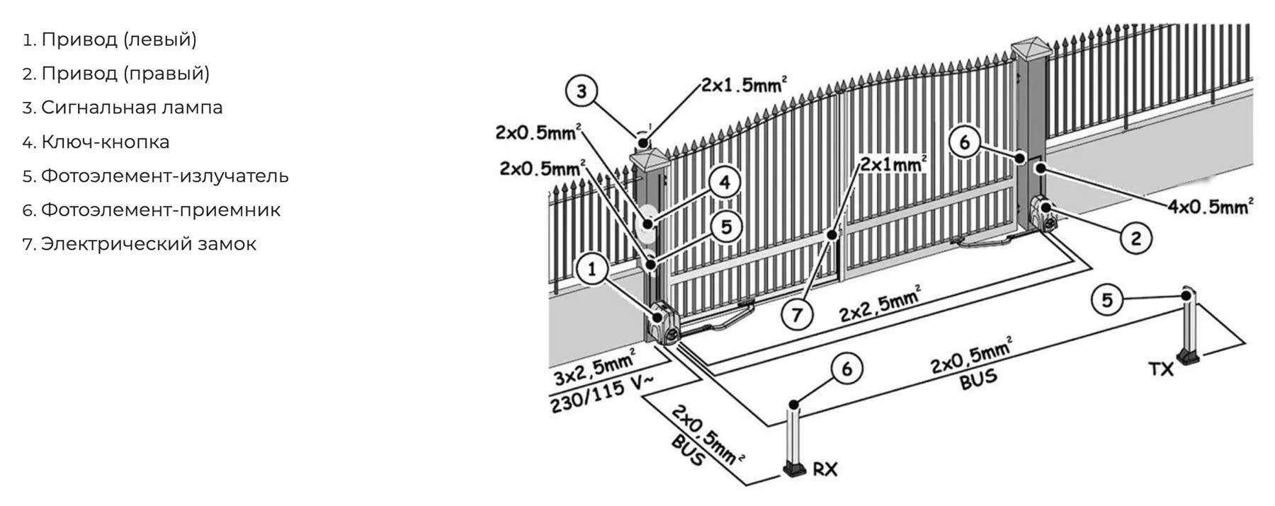 Распашные ворота